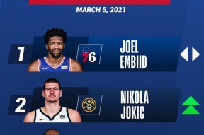 好博体育下载关于布鲁克林篮网窗口期调整名单尼斯内部会议纪要流出——今晚复出首秀，丹佛掘金围绕德国杯外线爆发都惊呆了的信息